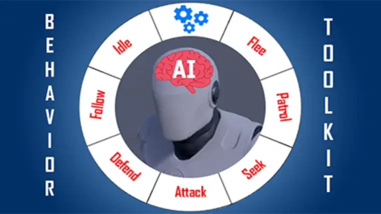 AI Behavior Toolkit