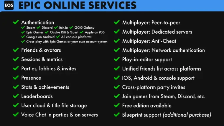 EOS Online Subsystem