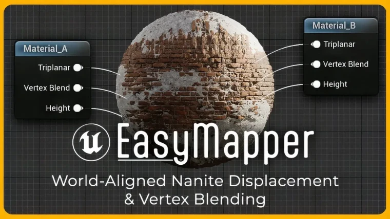 EasyMapper