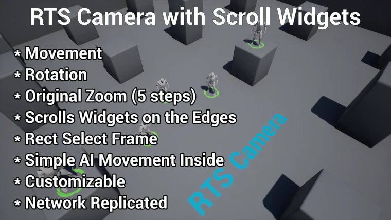 Useful RTS Camera