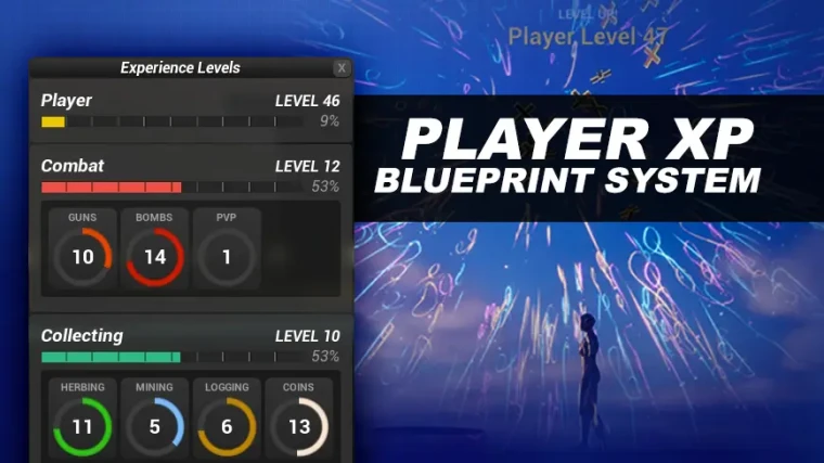 Experience System