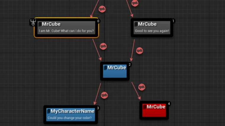 Not Yet: Dialogue Plugin System