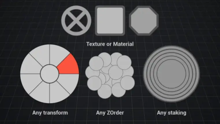 AnyShape Button Plugin