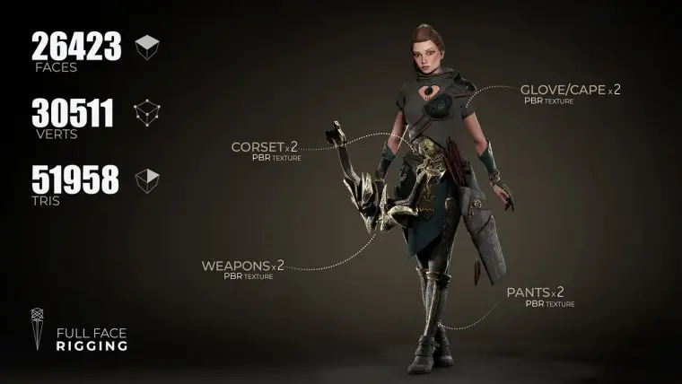 Archer Girl Archer Girl