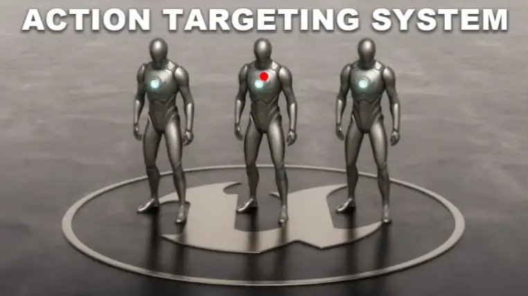 Action Targeting System