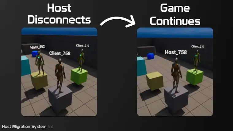 Host Migration System V2 Host Migration System V2