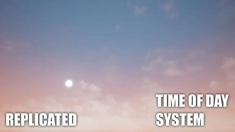Time Of Day System Time Of Day System