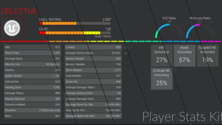 Player Stats Kit Player Stats Kit