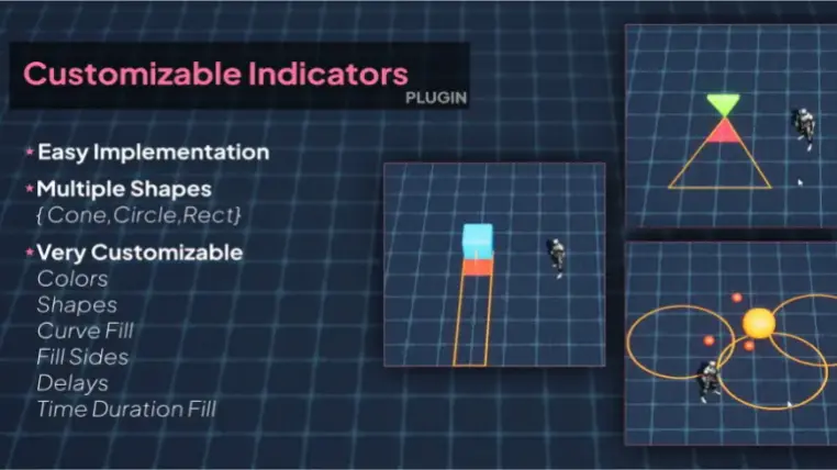 Skills Indicators (Customizable) Skills Indicators (Customizable)