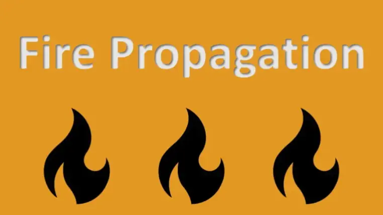 Fire Propagation