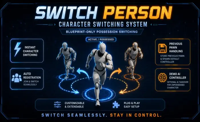 Switch Person – Character Switching System