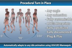 Procedural Turn in Place System