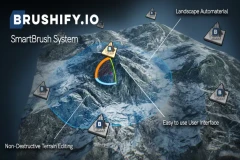 Brushify - SmartBrush System