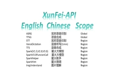 XGXunFeiLink