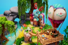 Spring Environment
