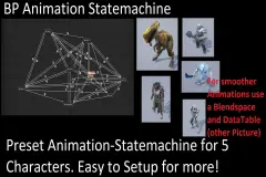 RTS/RPG Unit Template - Multiplayer - Gameplay Ability System