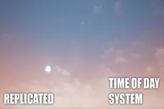 Time Of Day System